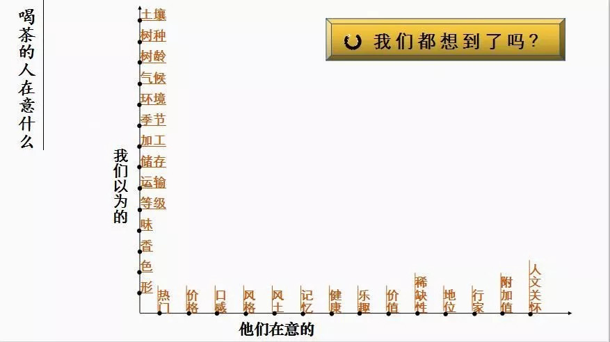 刘星星中国茶的人文思想讲座